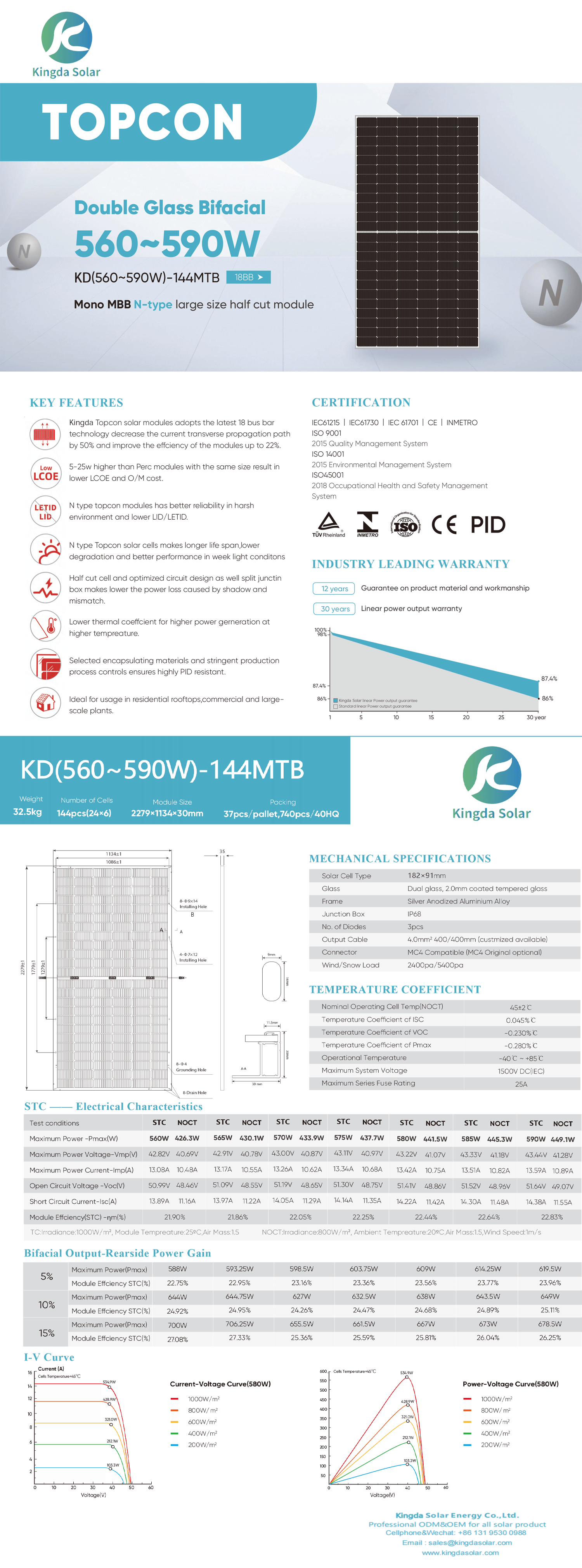 KD(560~590W)-144MTB-Double Glass Bifacial.png